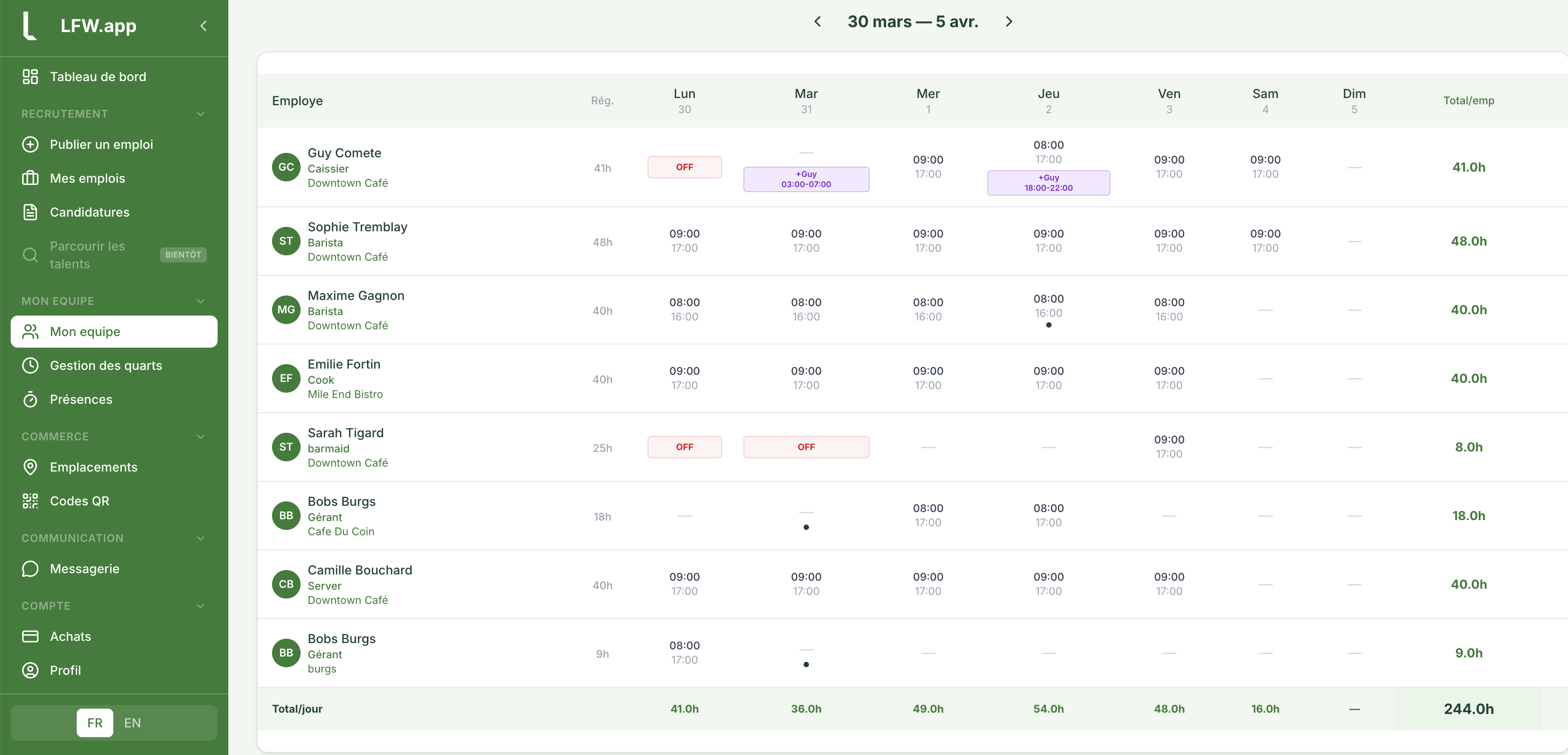 LFW Dashboard - Grille horaire